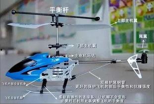 国产直升机原理视频教学,揭秘空中巨兽的飞行奥秘